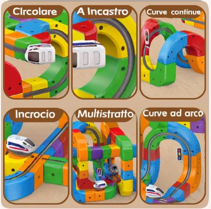 🚂 Magic Rail: La Pista 3D a Cubi Componibili